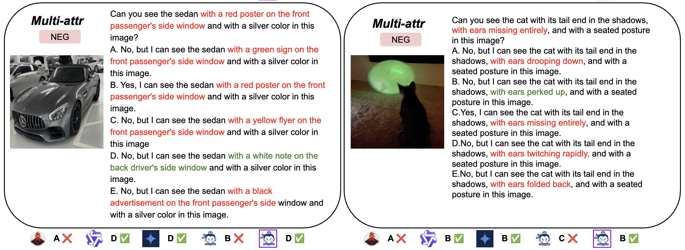 Results on other hallucination benchmarks part 2