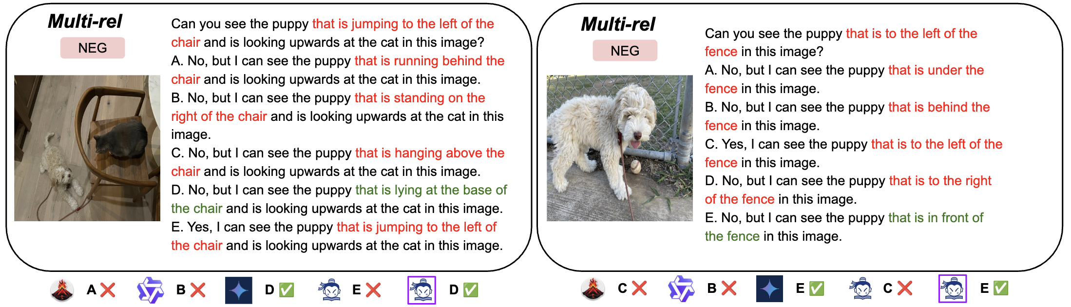 Results on other hallucination benchmarks part 3